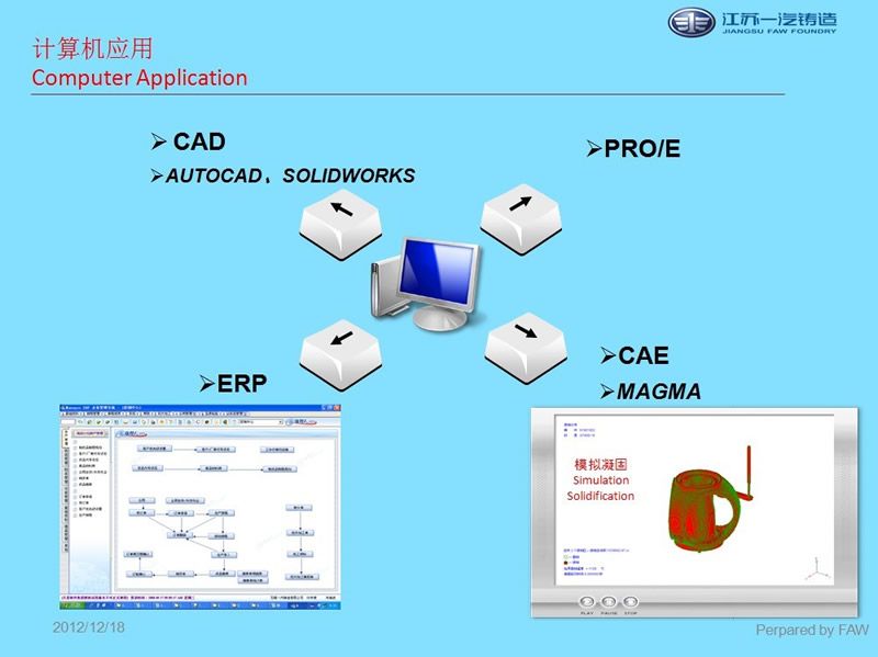 AUTOCAD SOLIDWORKS PRO/E CAE MAGMA ERP
